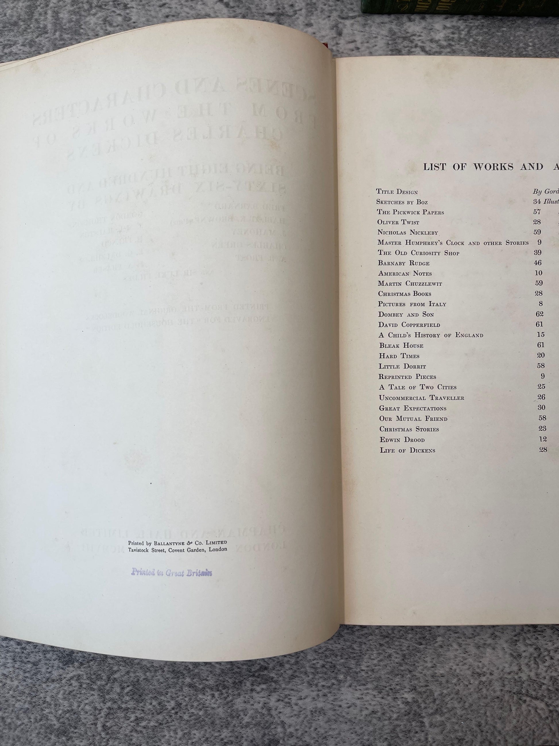 Scenes And Characters from The Works Of Charles Dickens / 1st Edition / MCMVIII (1908) - Precious Cache